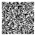 Southern Ontario Aborigional QR Card