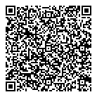 Trade Secrets QR Card