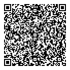 Loblaws Pharmacy QR Card