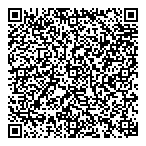 Just Checking Resources QR Card