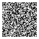 Loblaw Pharmacy QR Card