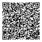 Pandora Jewellery QR Card