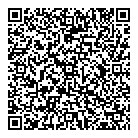 Ceremonial Pharmacy QR Card