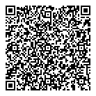 Walmart Pharmacy QR Card