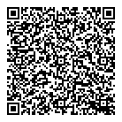 Power Of Place QR Card