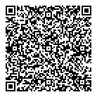 Loblaw Pharmacy QR Card