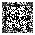 Finlandia QR Card