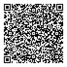 Food Basics QR Card