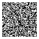 Sharper Insights QR Card