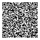 Trade Secrets QR Card