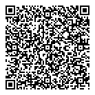 Loblaws Pharmacy QR Card