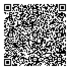 Temptation Gift QR Card