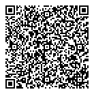 Pandora Jewellery QR Card