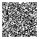 Pan Drugs QR Card