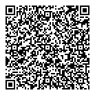 Medical Pharmacy QR Card