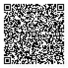 Loblaws Pharmacy QR Card