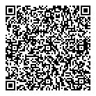 Pif Collections QR Card