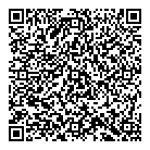 Pharma Sense QR Card