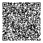 L Stoch  Assoc QR Card