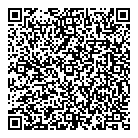 Loblaws Pharmacy QR Card