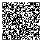 Walmart Pharmacy QR Card