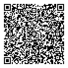 Medcare Pharmacy QR Card