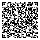 Trade Secrets QR Card