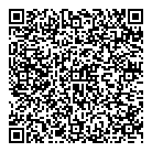 Loblaws Pharmacy QR Card