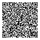 Pet Makeover QR Card