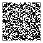 Pizzaiolo QR Card