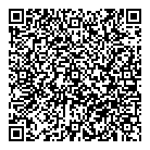 Nmr Distribution QR Card