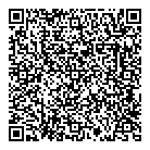 Your Good Health QR Card