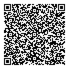 Profithr QR Card