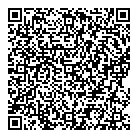 Sandhu Optical QR Card