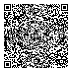 Non Destruction Testing Prods QR Card